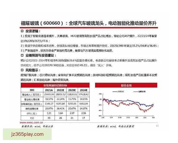 世界杯胜负预测策略全面解析助你提高竞猜准确率