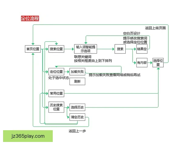 九州体育注册平台解析及会员注册流程详细介绍