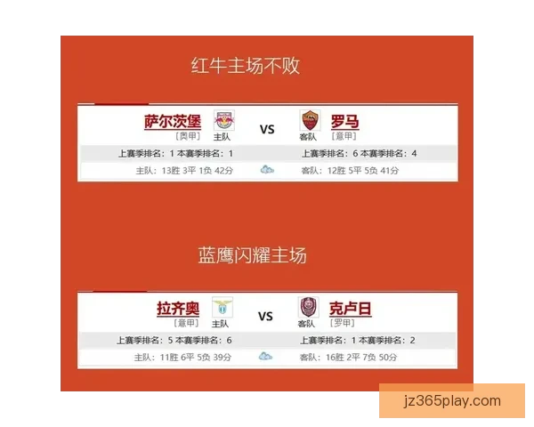 足球竞猜赔率分析全面解读助你精准预测赛果提升盈利技巧
