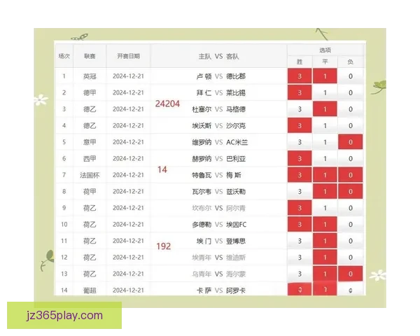 精准足球竞猜策略解析助你提升胜率与投注技巧