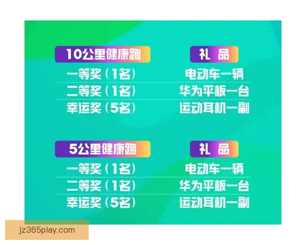 全新体育竞猜玩法揭秘 乐享竞猜体验助你赢取丰厚奖品
