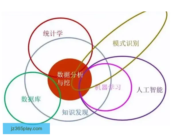体育竞猜数据分析与赛前走势研判结合胜负概率提升策略全解析