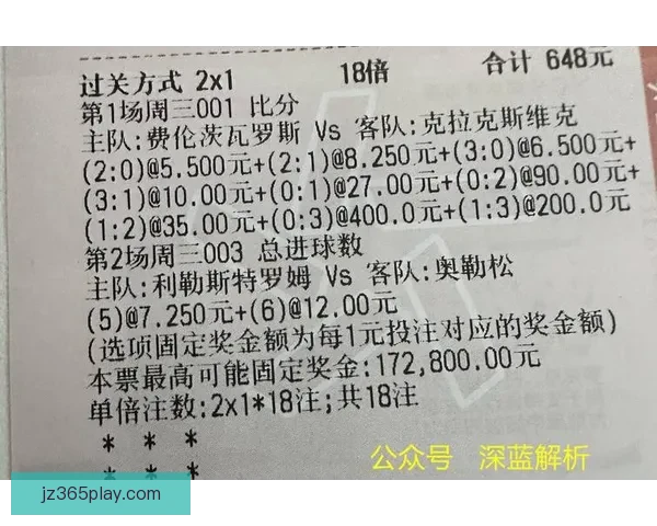 精准足球竞猜策略分享提升胜率的实用投注技巧解析