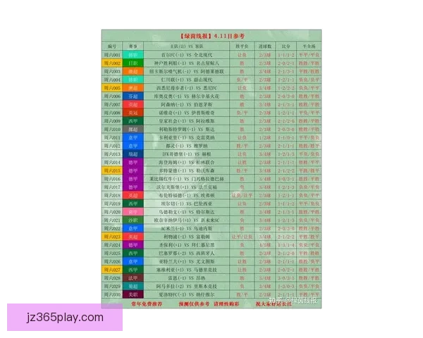 世界杯竞猜预测分析 详解热门球队胜算及比赛走势