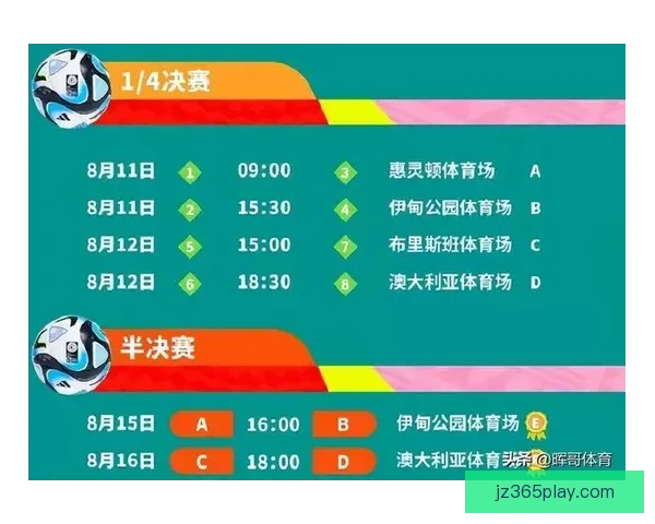 世界杯竞猜预测分析与赛程走势解读助你精准预测赛事结果