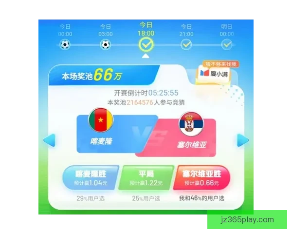 世界杯在线竞猜入口全攻略助你轻松掌握赛事预测与投注技巧