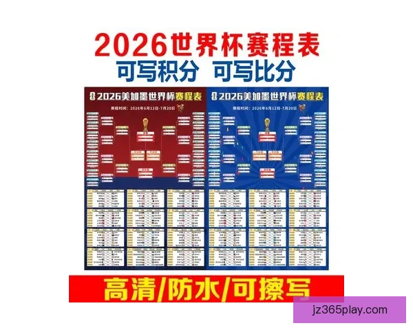 美加墨三国联合举办48队扩军赛制2026世界杯最新赛程与出线形势全解析