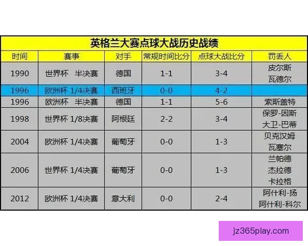 世界杯精彩竞猜攻略在线投注全指南助你赢取丰厚奖金