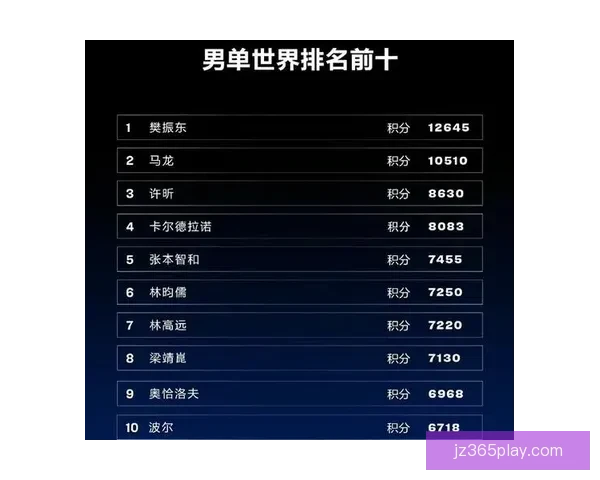 世界杯精彩竞猜攻略助你掌握胜负秘诀赢取丰厚奖励 世界杯精彩竞猜攻略助你掌握胜负秘诀赢取丰厚奖励